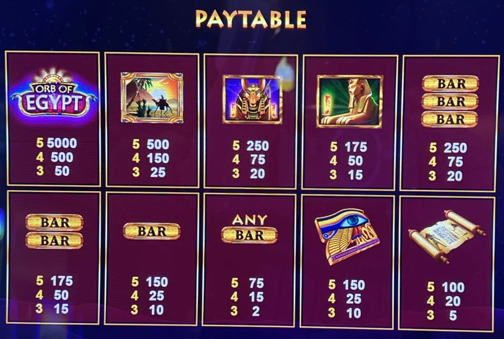 Casino trên IC88 – bước kiểm tra thực tế